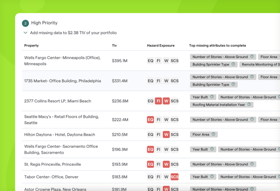 Features_Hub_Data_Journey
