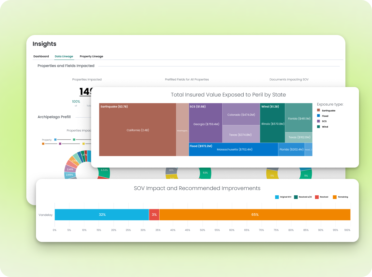 Data-Lineage-and-Impact