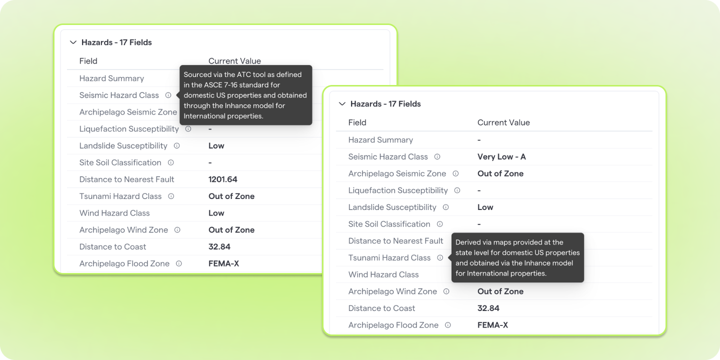 release-field-definitions