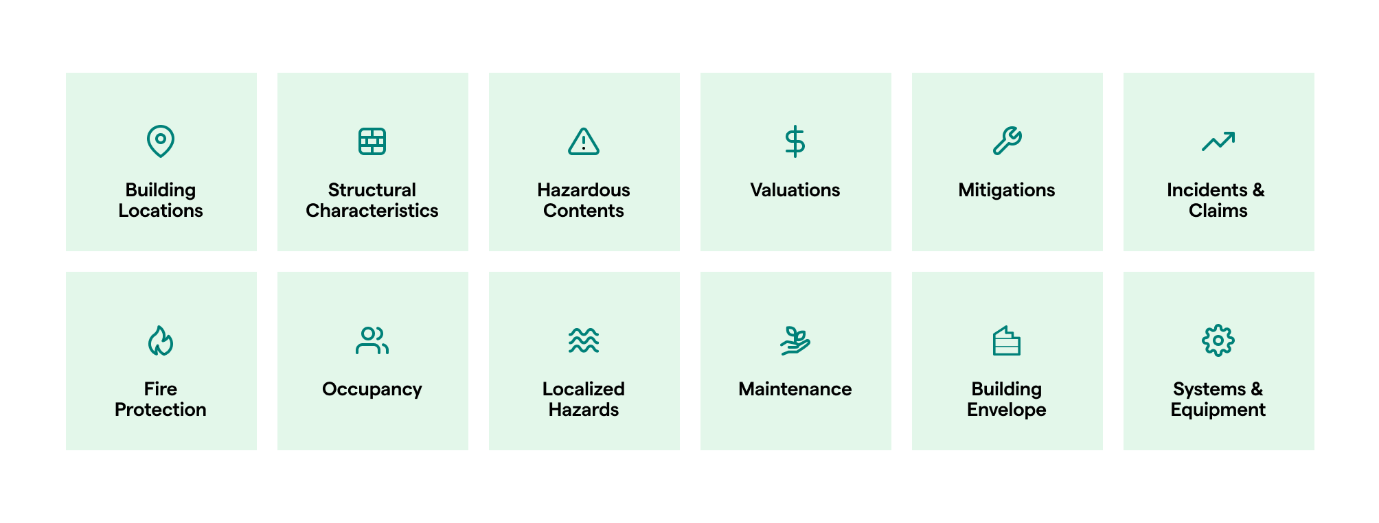 data quality - grid@2x