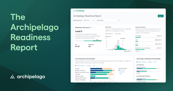 The Archipelago Readiness Report