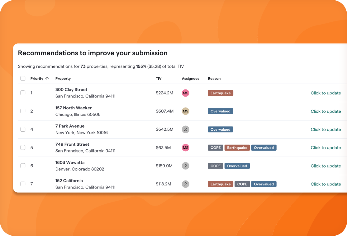Features_Recommendataions_List
